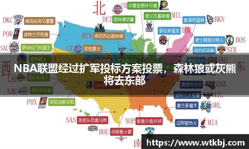 NBA联盟经过扩军投标方案投票，森林狼或灰熊将去东部